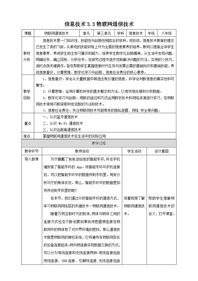 【电子工业社版】八上信息技术  3.3《物联网通信技术》课件+教案+素材01