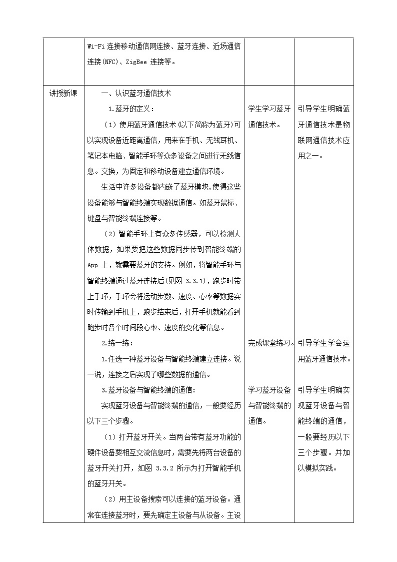 【电子工业社版】八上信息技术  3.3《物联网通信技术》课件+教案+素材02