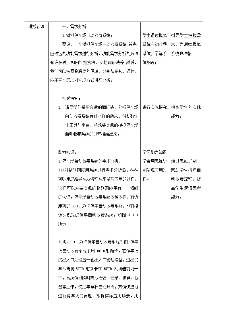 4.1 模拟停车场自动收费系统设计 教案第2页