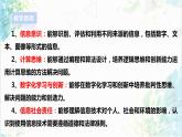 【电子工业社版】九上信息技术  2.1《搜索算法》课件+教案+素材