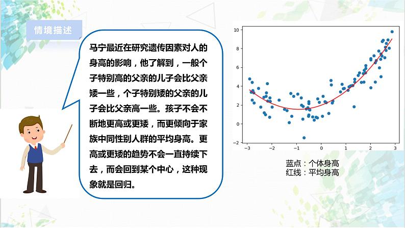 2.2回归算法第3页