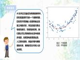 【电子工业社版】九上信息技术  2.2《预测-回归算法》课件+教案+素材