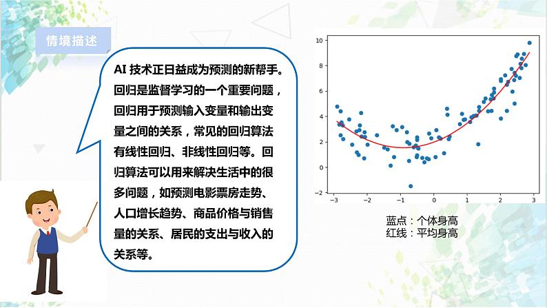 2.2回归算法第4页