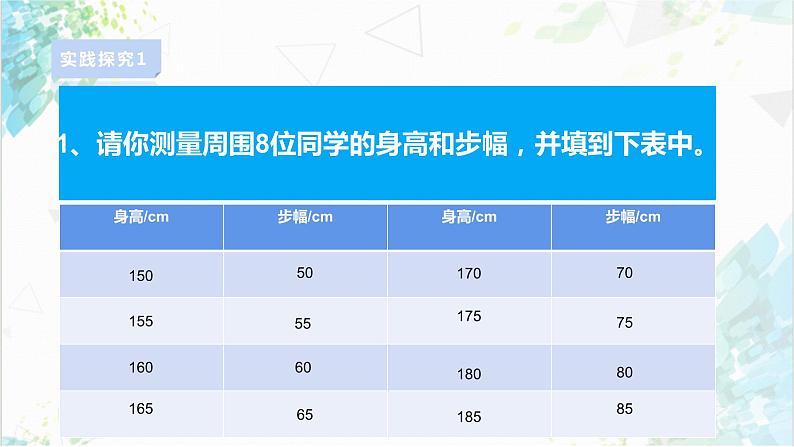 2.2回归算法第8页