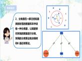 【电子工业社版】九上信息技术  2.3《分类与聚类》课件+教案+素材