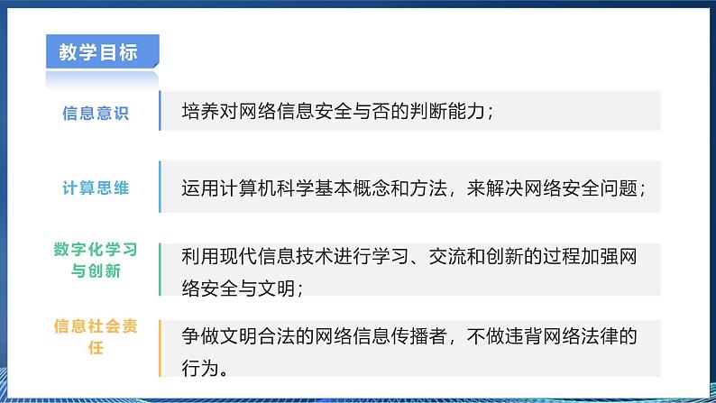 2.6网络文明与安全 课件第2页