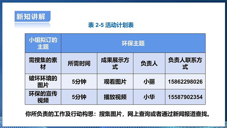 2.7综合活动：网上采集信息做研究 课件第8页