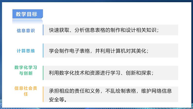 【粤高教A版】七上信息技术 3.3《表格的设计与制作》课件+教案+素材02
