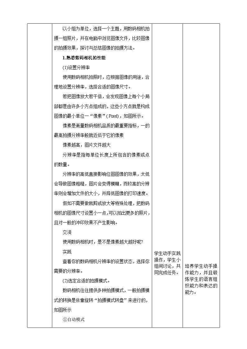 第一节   图像的获取第2页