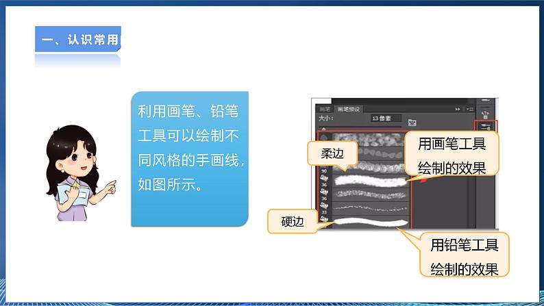 【粤高教A版】八上信息技术  1.5《别具一格的手绘效果》课件+教案07