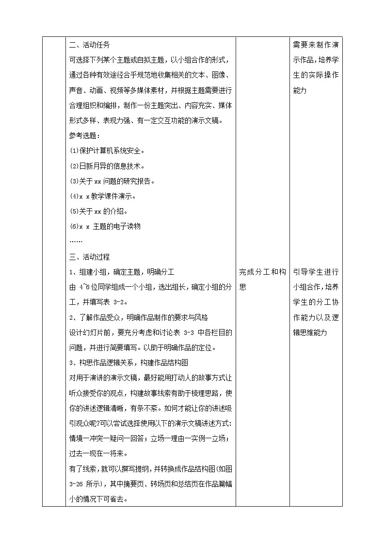 【粤高教A版】八上信息技术  3.5《综合活动：制作多媒体演示作品》课件+教案02