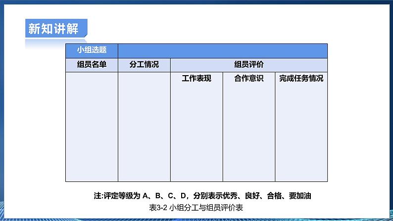 【粤高教A版】八上信息技术  3.5《综合活动：制作多媒体演示作品》课件+教案08