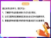 【苏教版信息科技】七年级上册第1单元第4课《学习成果展示》课件+教案+课后练习+素材