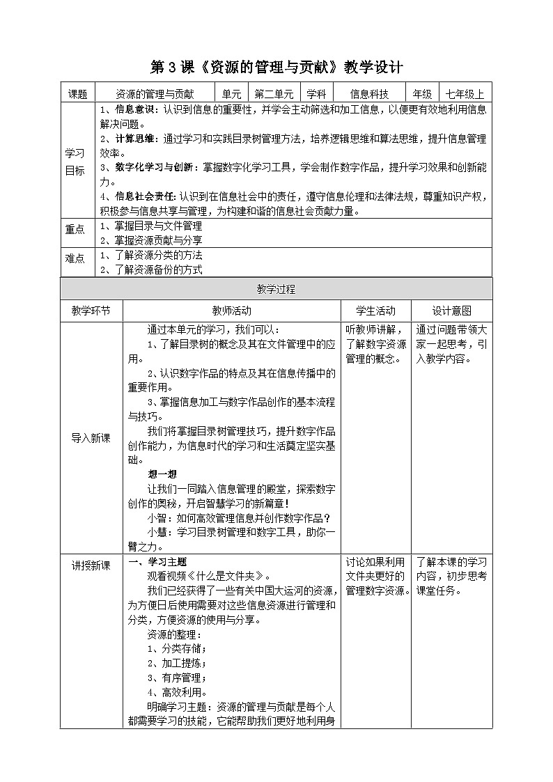 【苏教版信息科技】七年级上册第2单元第3课《资源的管理与贡献》课件+教案+课后练习+素材01