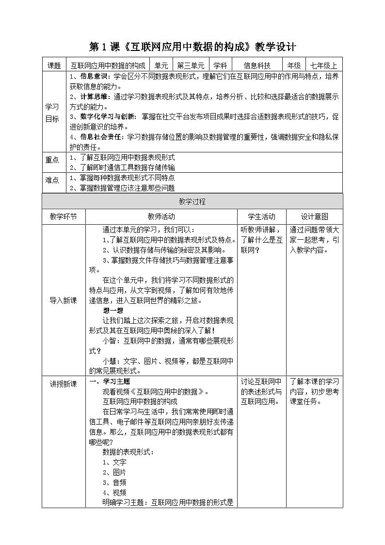 【苏教版信息科技】七年级上册第3单元第1课《互联网应用中数据的构成》课件+教案+课后练习+素材01