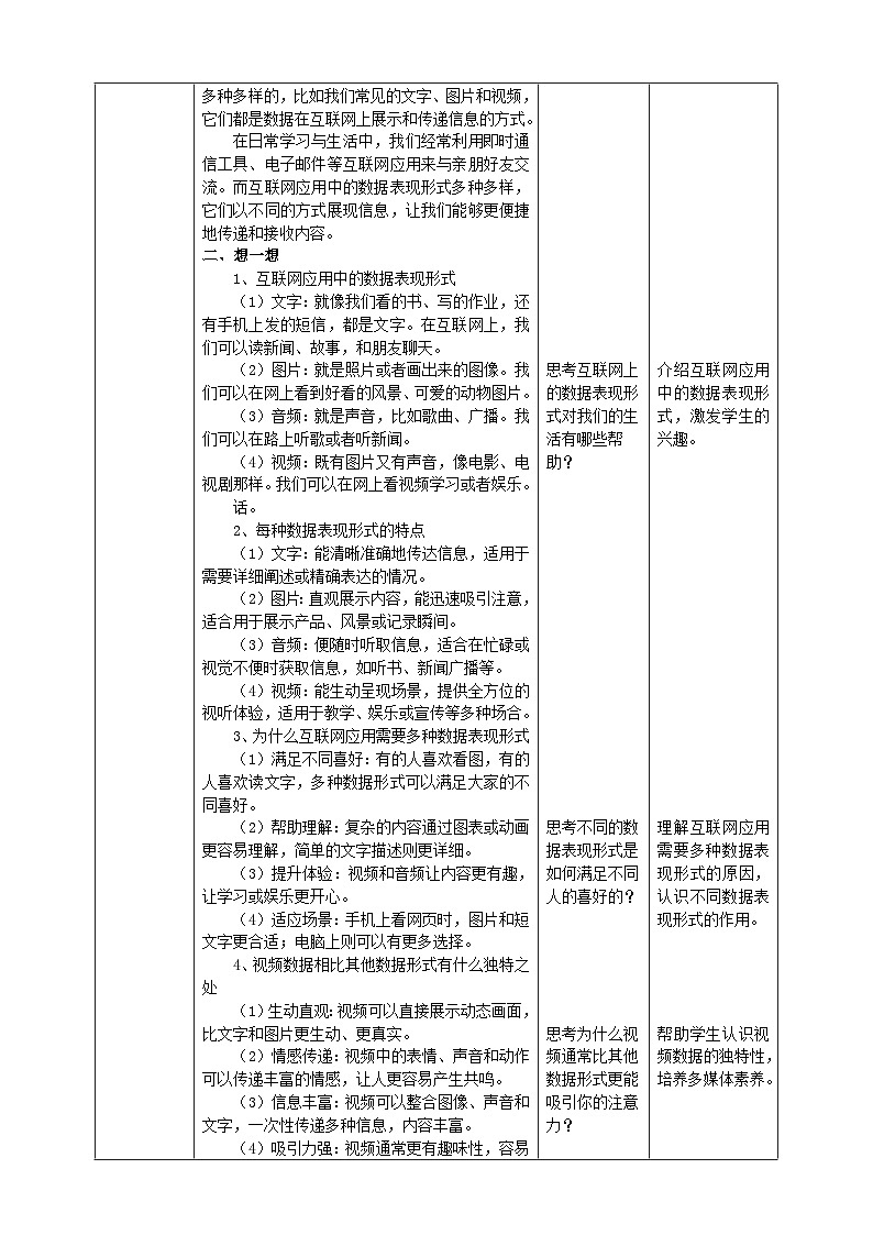 【苏教版信息科技】七年级上册第3单元第1课《互联网应用中数据的构成》课件+教案+课后练习+素材02