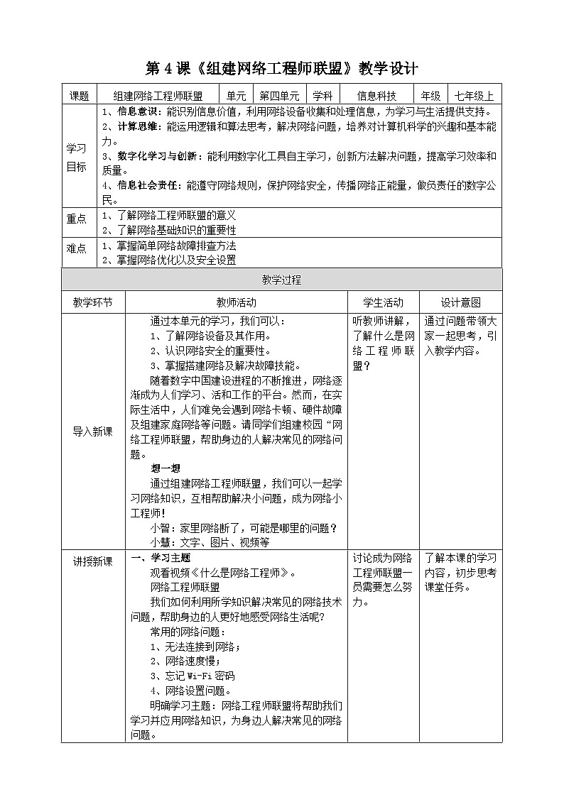 【苏教版信息科技】七年级上册第4单元第4课《组建网络工程师联盟》课件+教案+课后练习+素材01