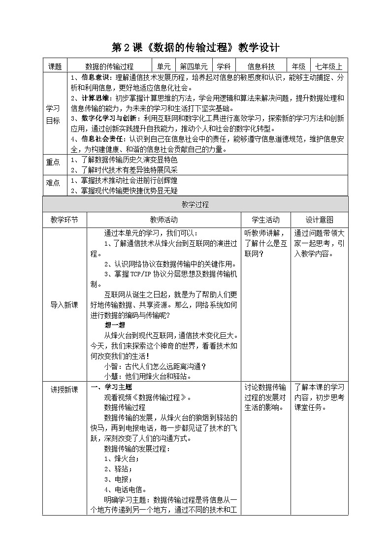 【苏教版信息科技】七年级上册第四单元第2课《数据的传输过程》教案第1页