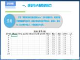 【粤高教A版】七下信息技术 1.1 认识电子表格（课件+教案）