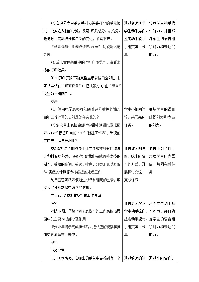 第1课  认识电子表格第2页