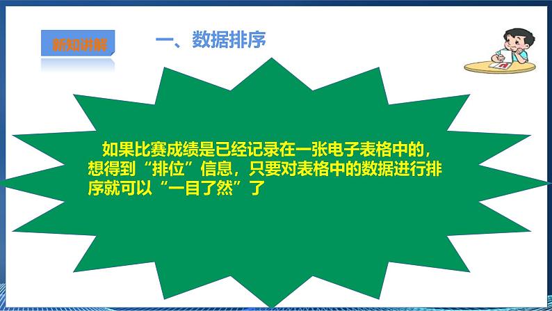 第三节  使用电子表格管理数据第5页