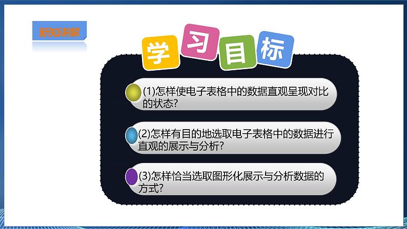 粤教版B信息技术七年级上册4-4使用电子表格图形化数据第3页