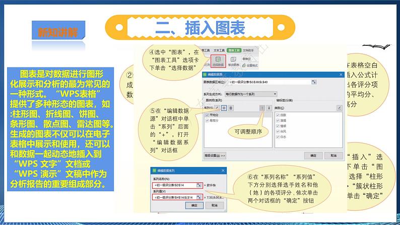 粤教版B信息技术七年级上册4-4使用电子表格图形化数据第6页