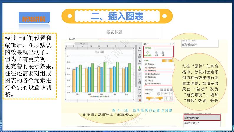 粤教版B信息技术七年级上册4-4使用电子表格图形化数据第7页