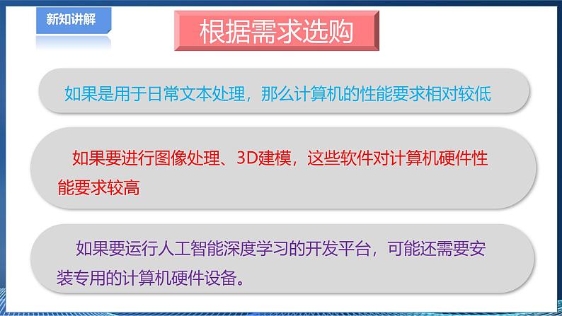 【粤高教A版】七下信息技术 2.2 熟悉计算机的基本硬件特性（课件+教案）04