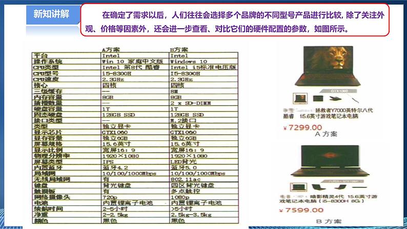 【粤高教A版】七下信息技术 2.2 熟悉计算机的基本硬件特性（课件+教案）05