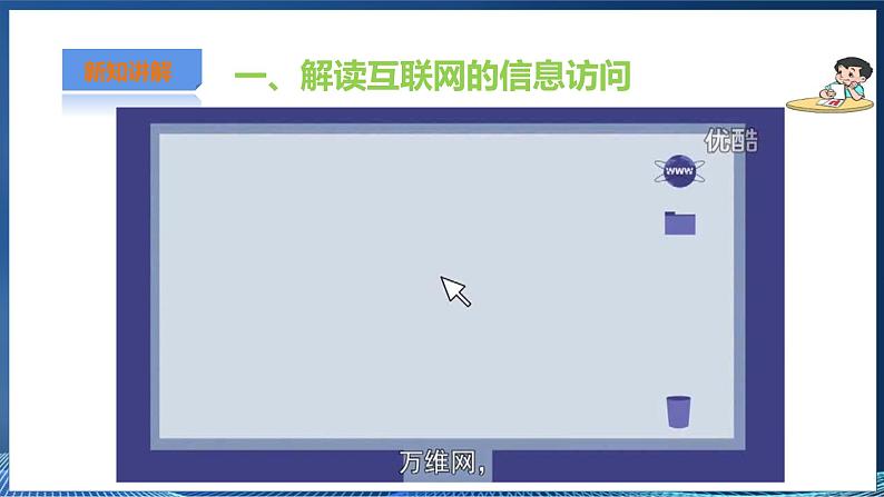 【粤高教A版】八下信息技术 1.2 探究互联网的奥秘（课件+教案+视频）04