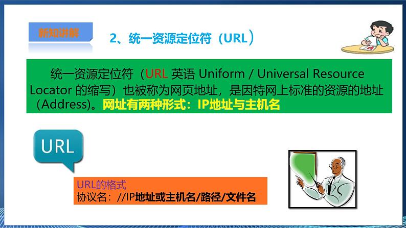 【粤高教A版】八下信息技术 1.2 探究互联网的奥秘（课件+教案+视频）07