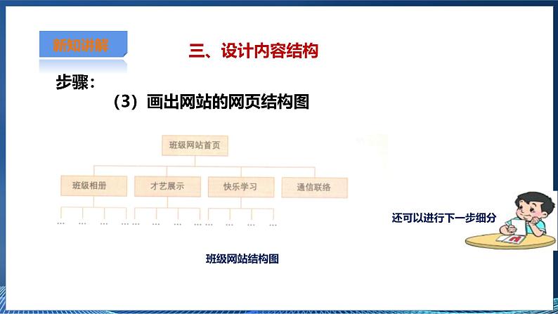 第一课筹划班级网站课件第8页