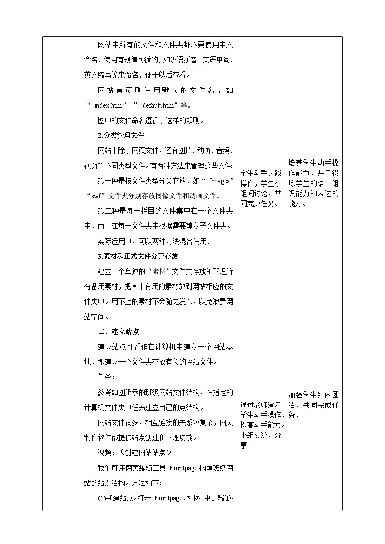 第二节  创建网站站点第2页