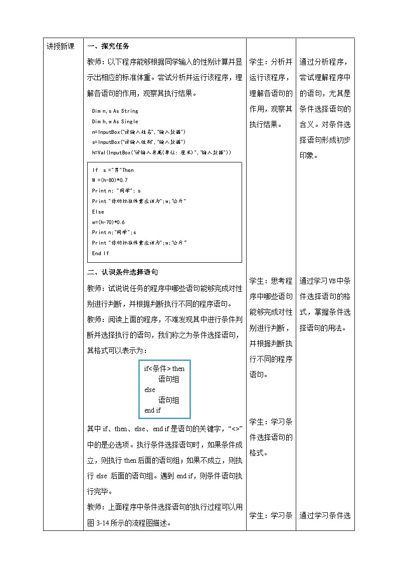 【核心素养目标】粤高教A版信息技术八年级下册 第三章 第三节 实现条件选择程序 教学设计第2页