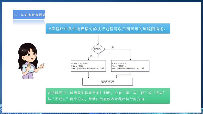 【粤高教A版】信息技术八年级下册 第三章 第三节 实现条件选择程序 课件第7页