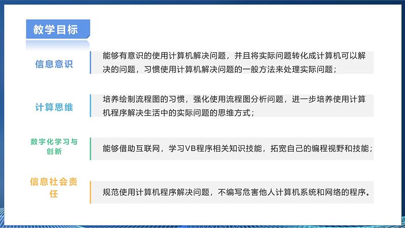 【粤高教A版】信息技术八年级下册 第三章 第五节 应用计算机程序解决问题 课件第2页