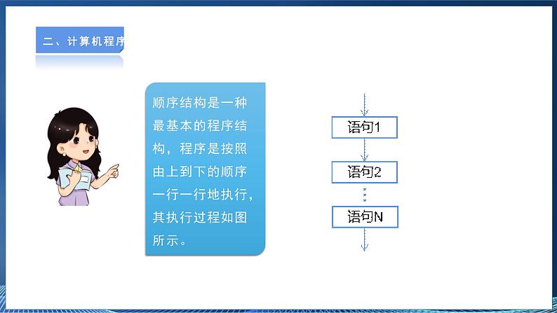 【粤高教A版】信息技术八年级下册 第三章 第五节 应用计算机程序解决问题 课件第7页