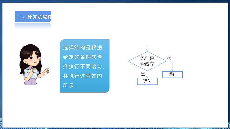 【粤高教A版】信息技术八年级下册 第三章 第五节 应用计算机程序解决问题 课件第8页