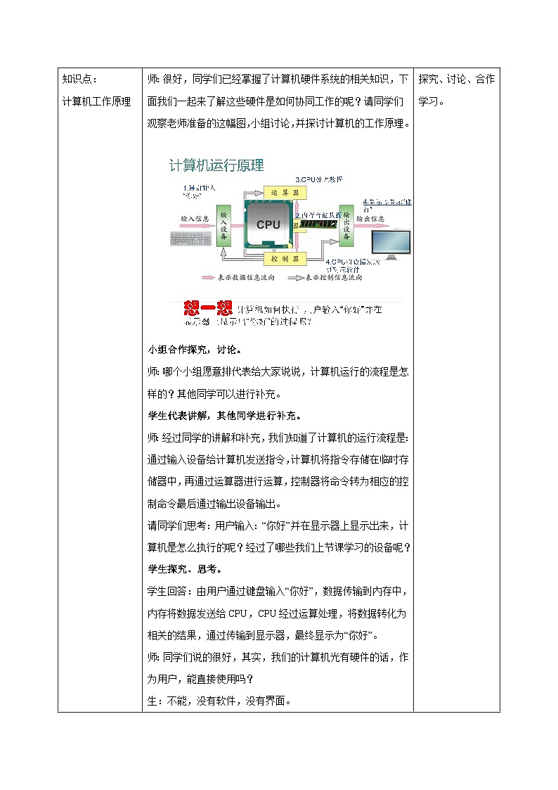 苏科版（2018）信息技术七上7《认识计算机（二）》课件+教案02