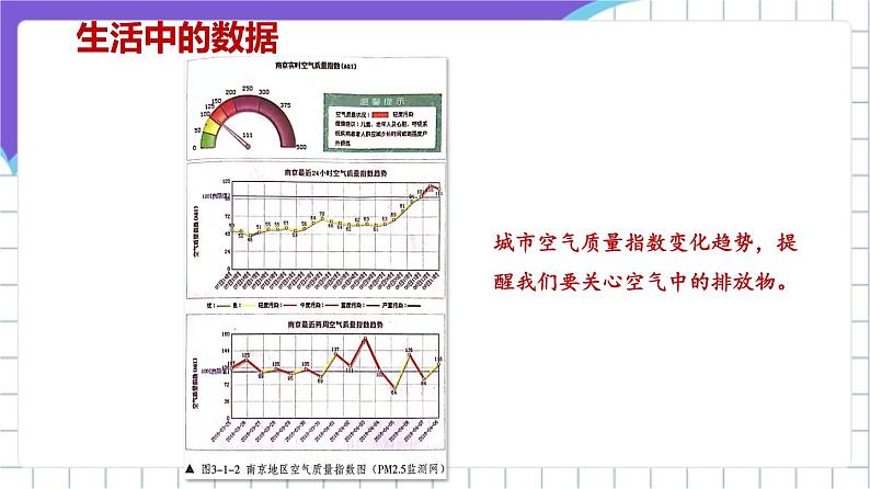 苏科版（2018）信息技术七上10《数据的收集》课件第4页