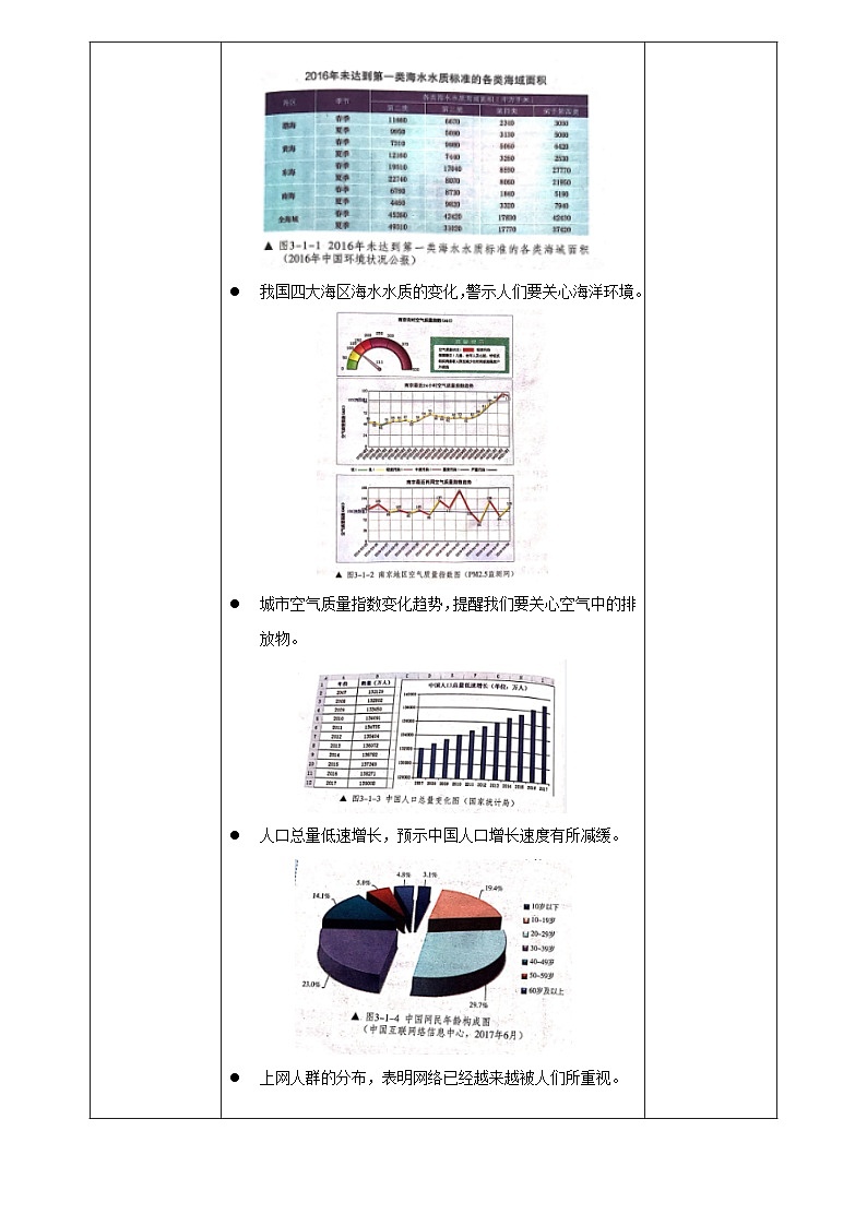 苏科版（2018）信息技术七上10《 数据的收集》教案第2页