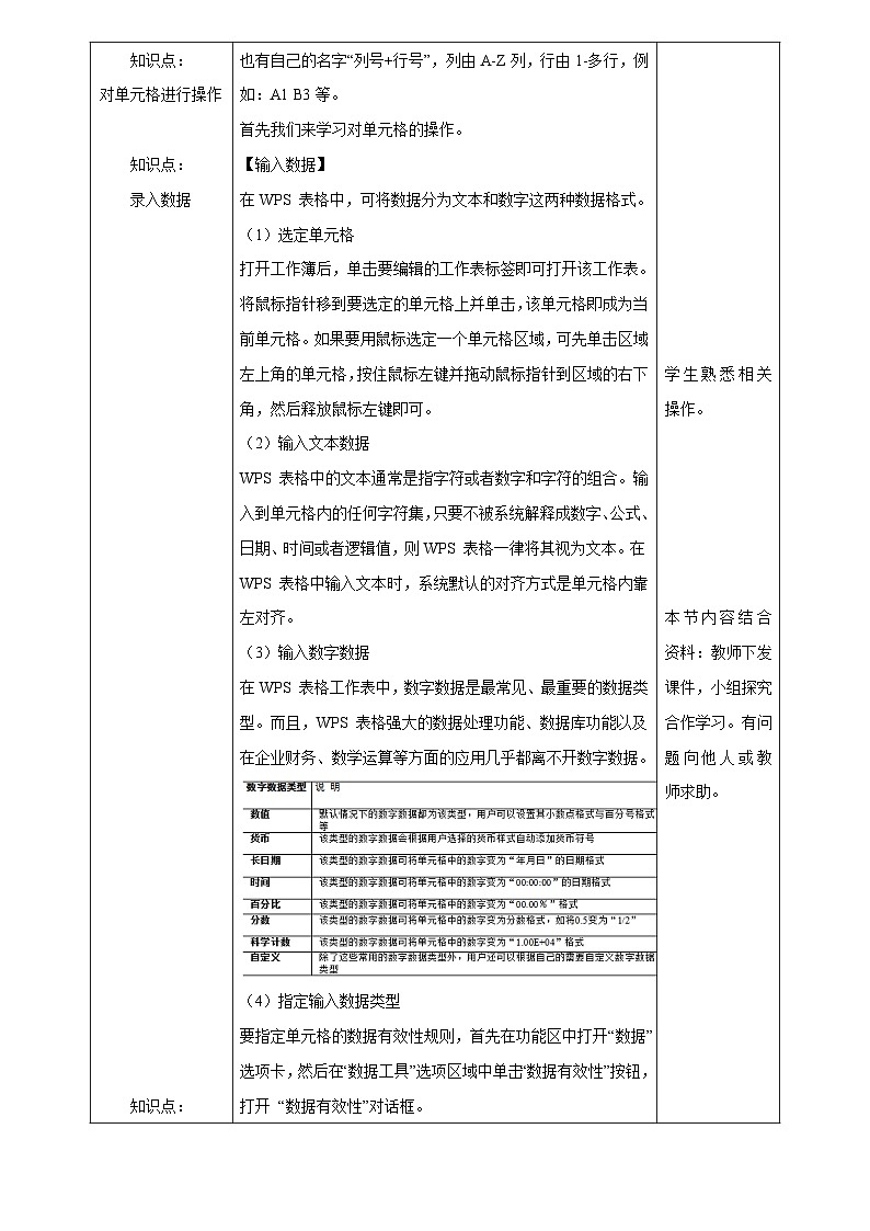 苏科版（2018）信息技术七上11《数据的编辑》课件+教案02