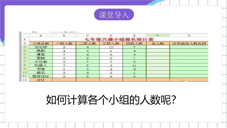 苏科版（2018）信息技术七上12《 地址及引用》课件第2页