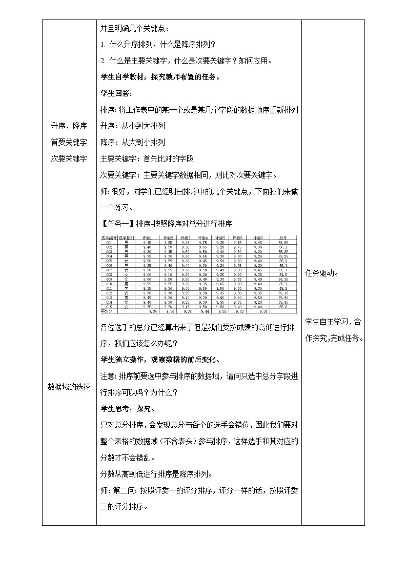 苏科版（2018）信息技术七上14《高级功能》课件+教案02