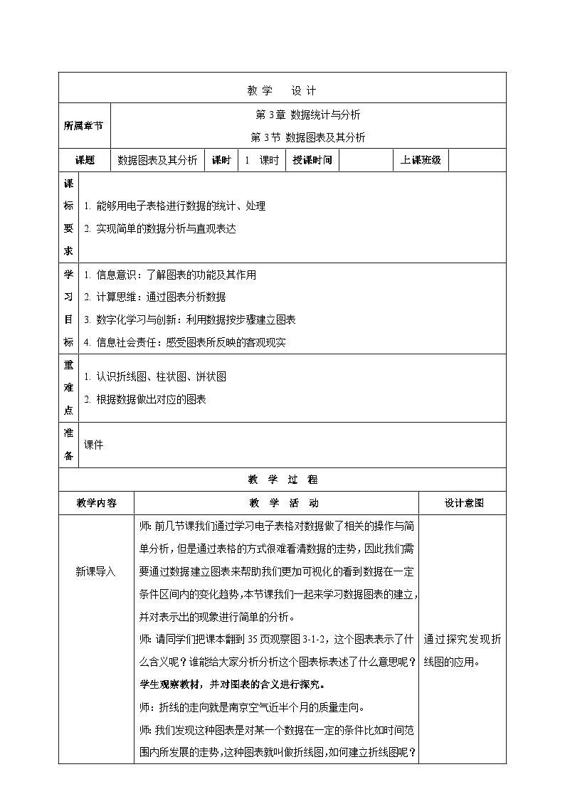 苏科版（2018）信息技术七上15《数据图表及其分析》课件+教案01