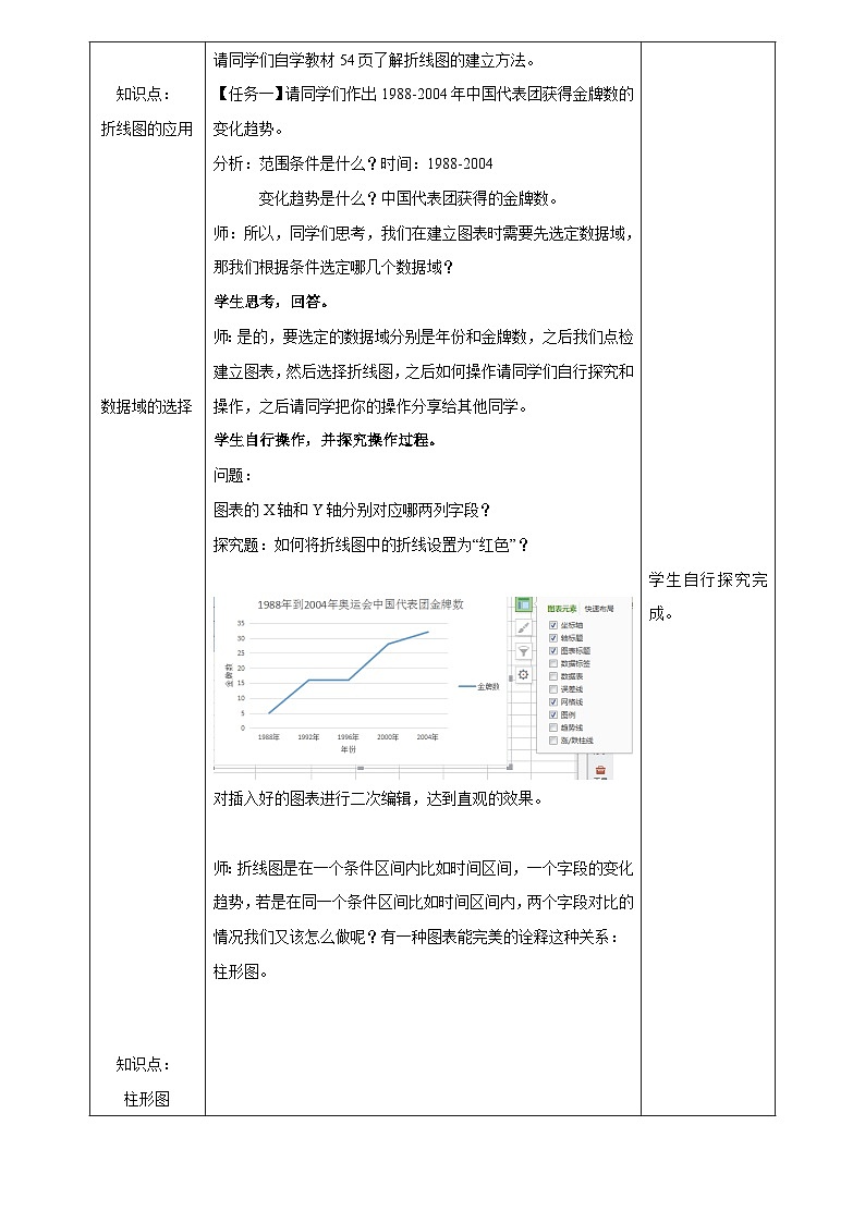 苏科版（2018）信息技术七上15《数据图表及其分析》课件+教案02