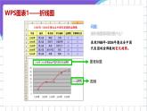 苏科版（2018）信息技术七上15《数据图表及其分析》课件+教案