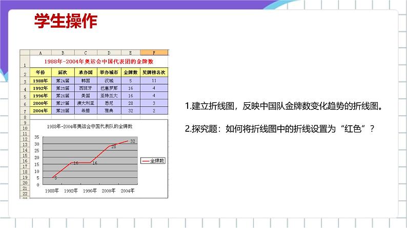 苏科版（2018）信息技术七上15《数据图表及其分析》课件+教案05