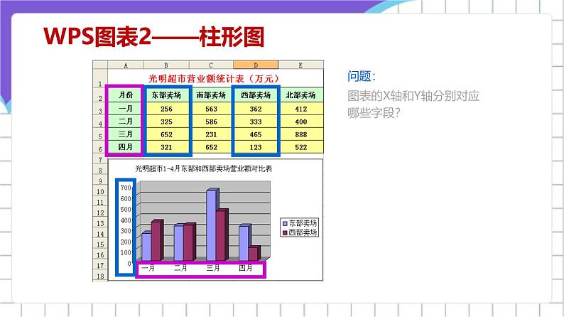 苏科版（2018）信息技术七上15《数据图表及其分析》课件+教案07